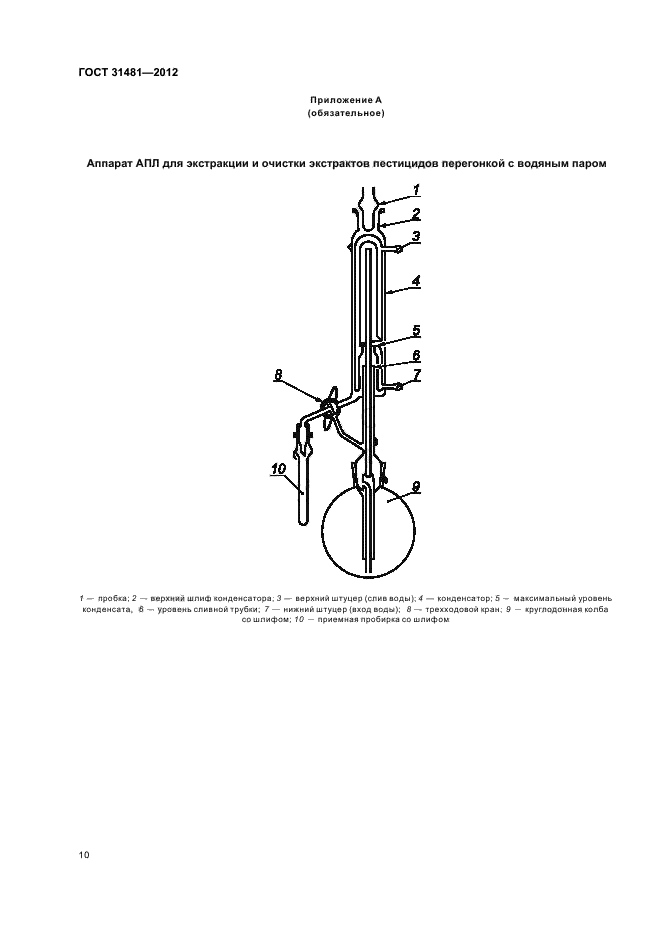  31481-2012. ,  .      .  14