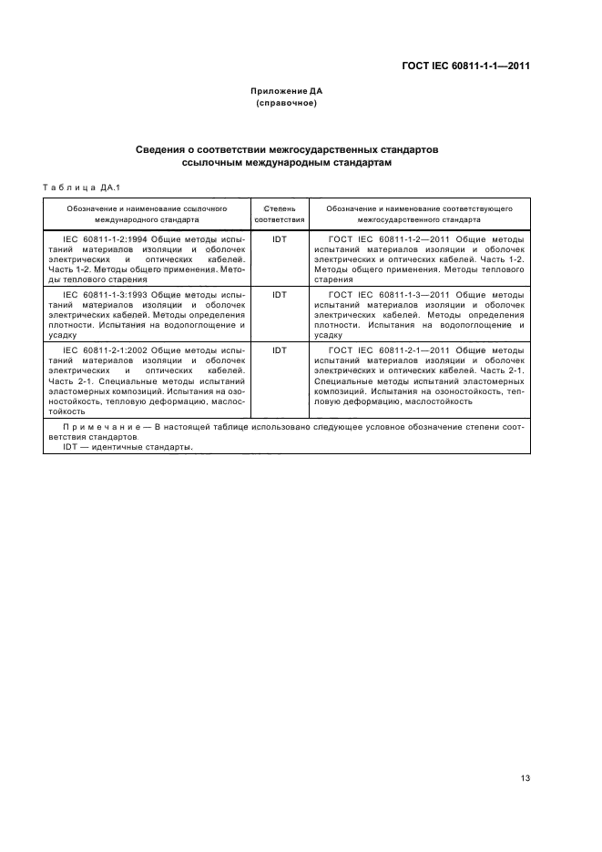  IEC 60811-1-1-2011.           .     .    .  17