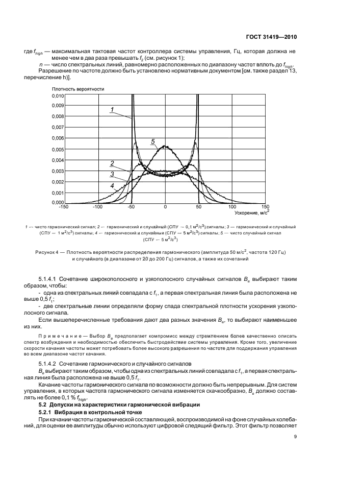  31419-2010.          ,     .        .  13