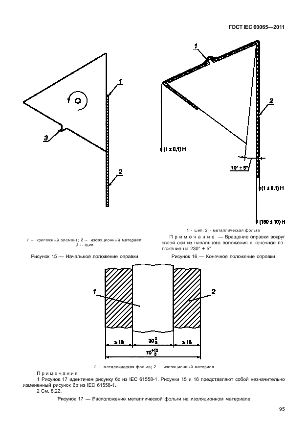  IEC 60065-2011. -, -    .  .  101