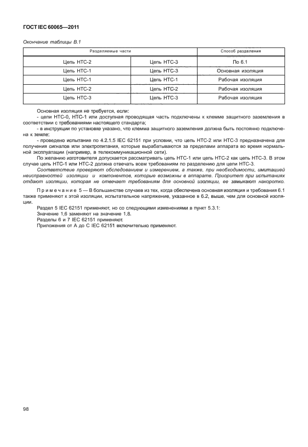  IEC 60065-2011. -, -    .  .  104