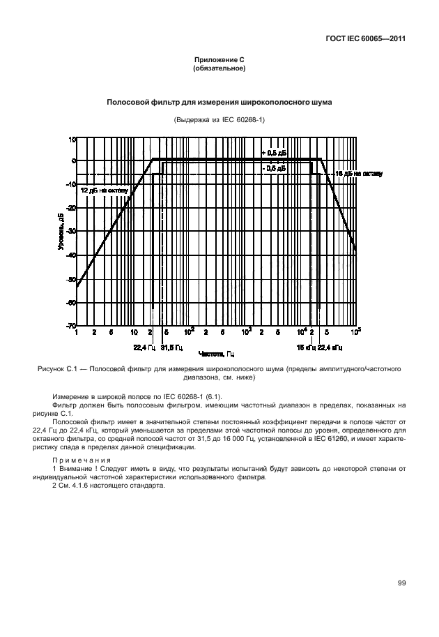  IEC 60065-2011. -, -    .  .  105