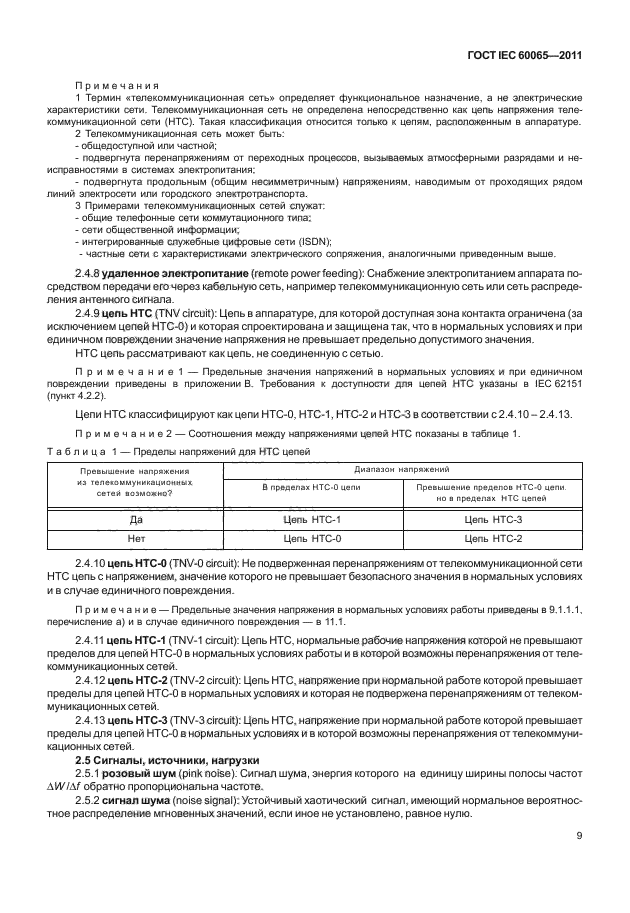  IEC 60065-2011. -, -    .  .  15