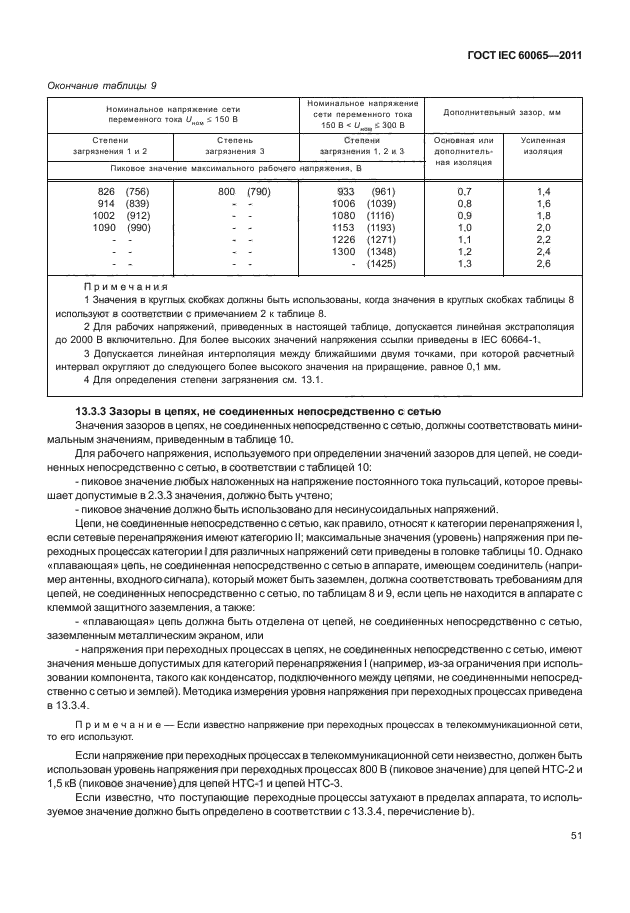  IEC 60065-2011. -, -    .  .  57