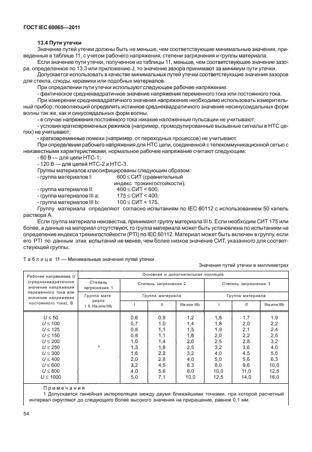  IEC 60065-2011. -, -    .  .  60