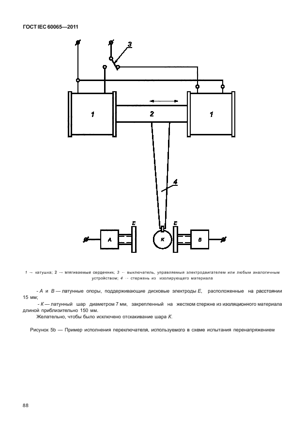  IEC 60065-2011. -, -    .  .  94