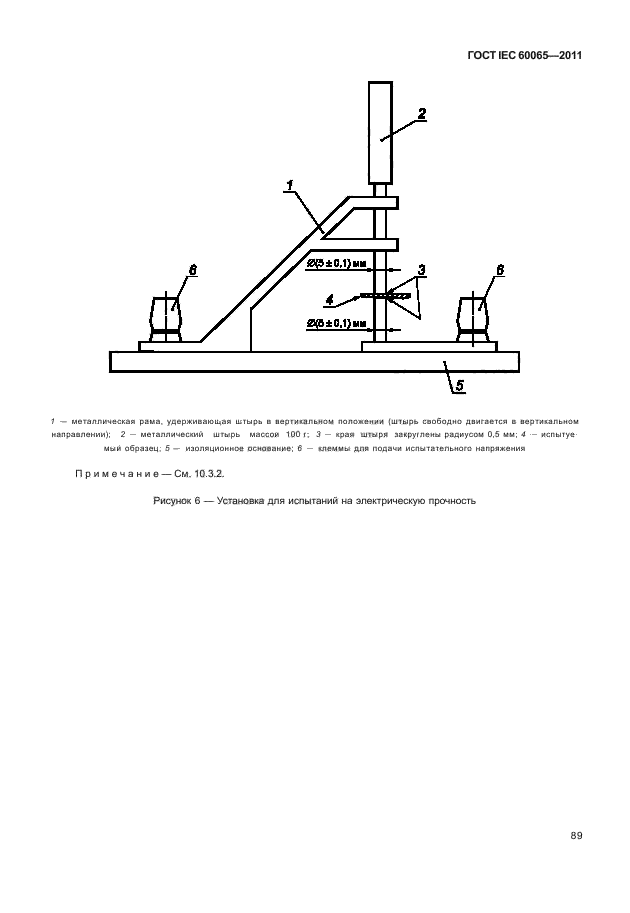  IEC 60065-2011. -, -    .  .  95