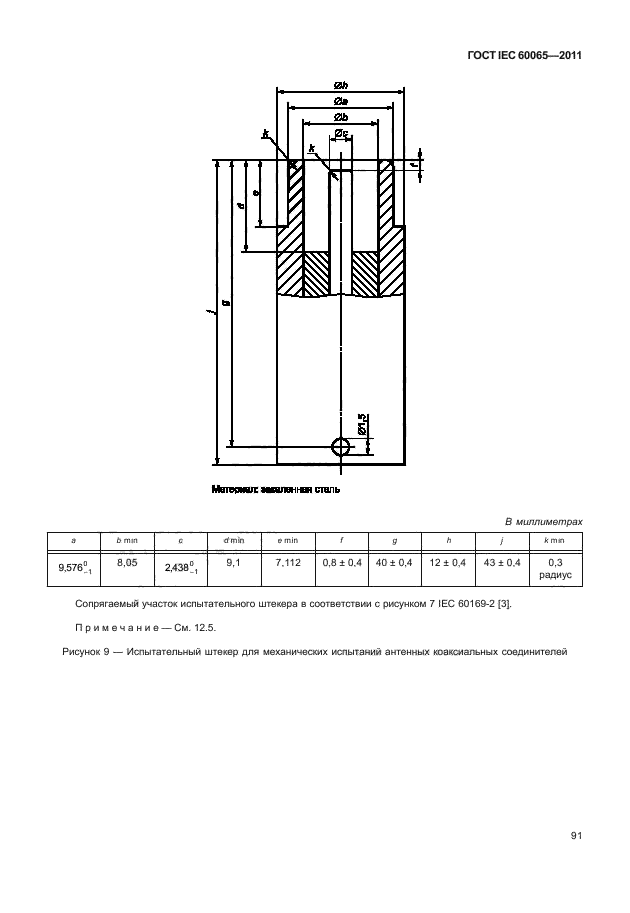  IEC 60065-2011. -, -    .  .  97