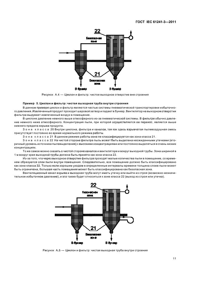  IEC 61241-3-2011. ,   ,     .  3.  .  15