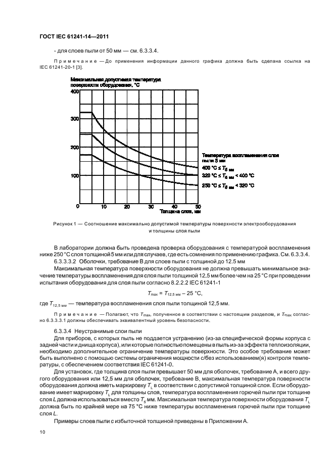  IEC 61241-14-2011. ,   ,     .  14.   .  16