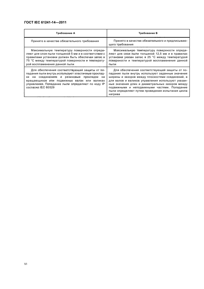  IEC 61241-14-2011. ,   ,     .  14.   .  6