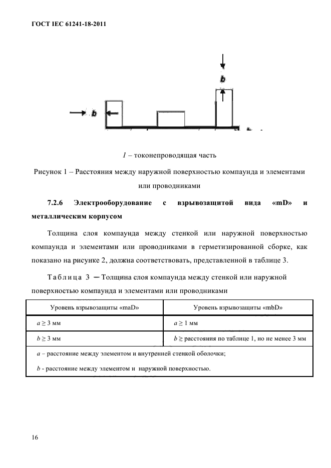  IEC 61241-18-2011. ,   ,     .  18.   mD.  21