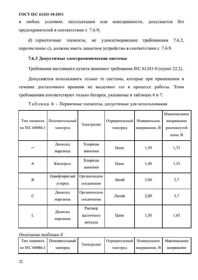  IEC 61241-18-2011. ,   ,     .  18.   mD.  27