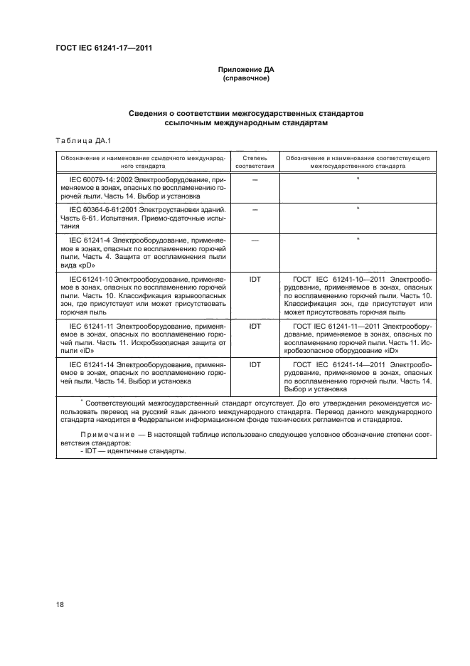  IEC 61241-17-2011. ,   ,     .  17.         (  ).  22