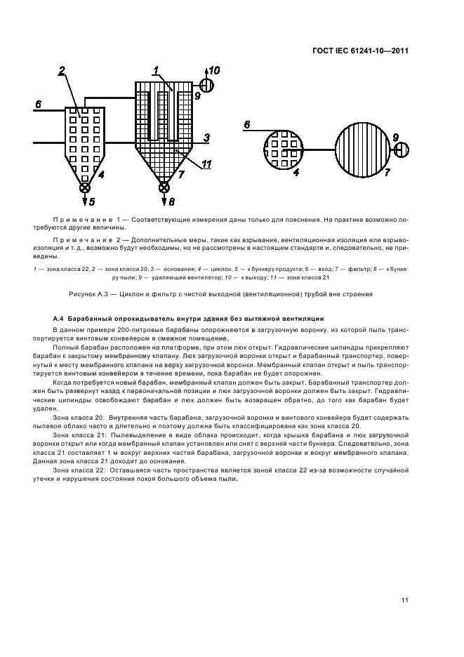  IEC 61241-10-2011. ,   ,     .  10.  ,       .  15