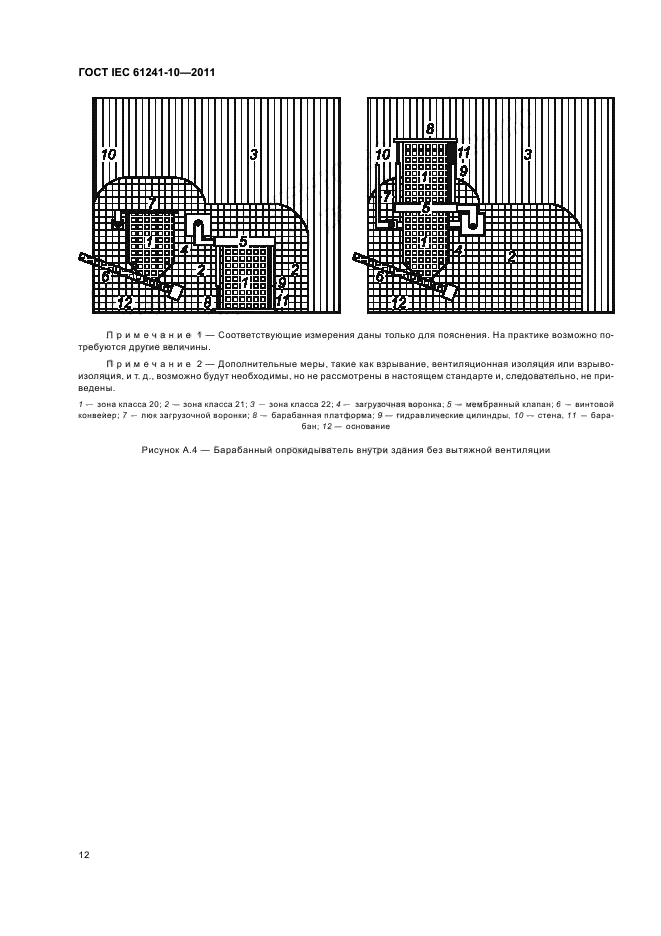  IEC 61241-10-2011. ,   ,     .  10.  ,       .  16