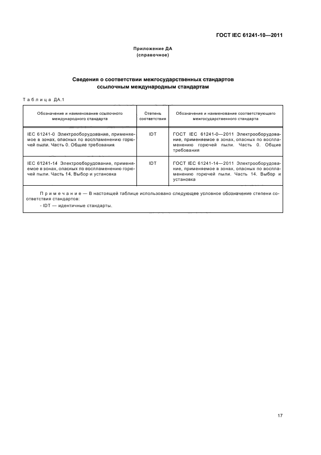  IEC 61241-10-2011. ,   ,     .  10.  ,       .  21