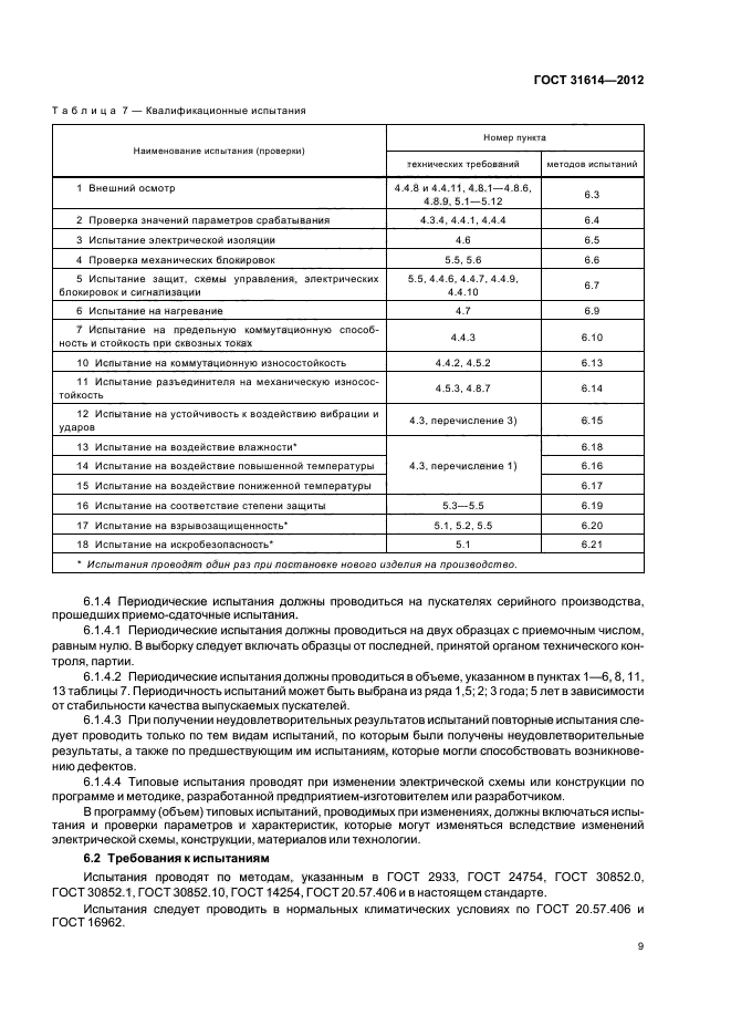  31614-2012.      1140 .     .  13