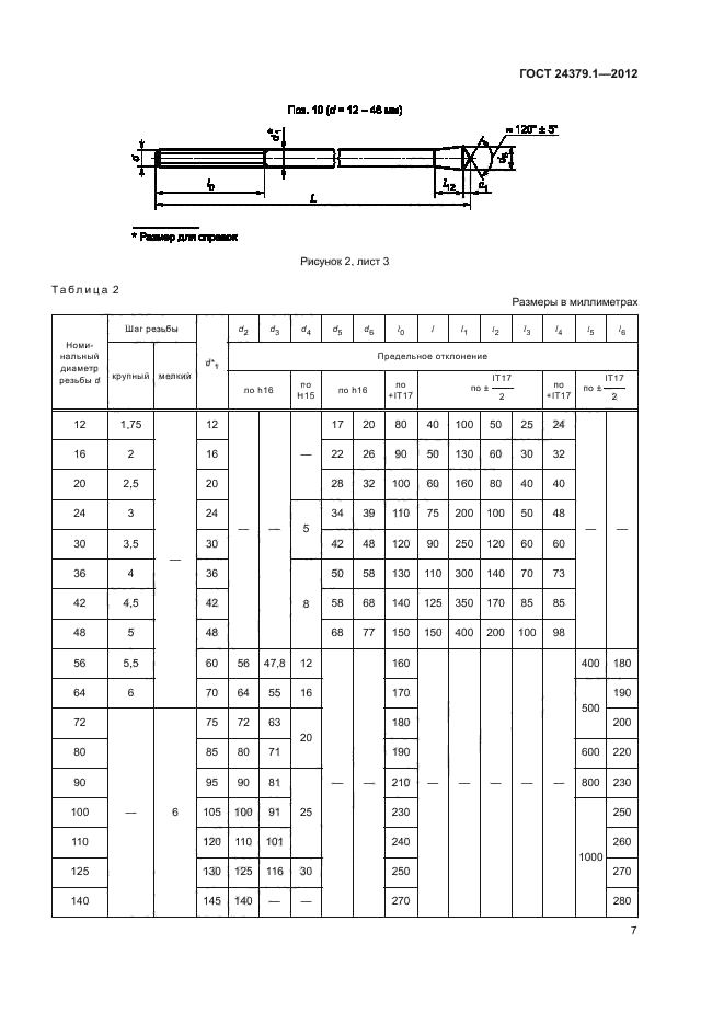  24379.1-2012.  .   .  11