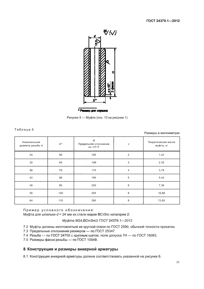  24379.1-2012.  .   .  15