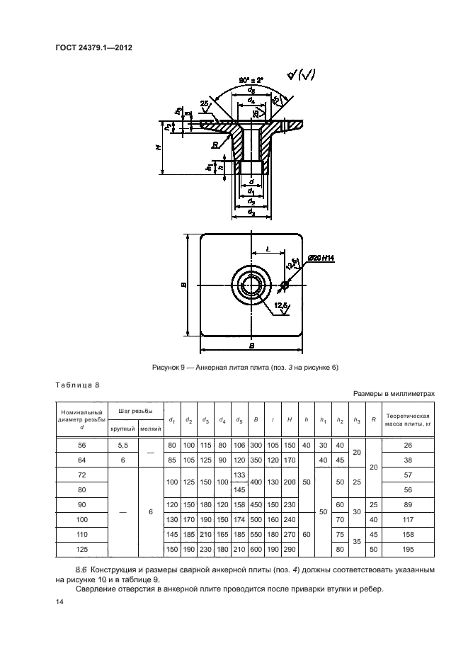  24379.1-2012.  .   .  18