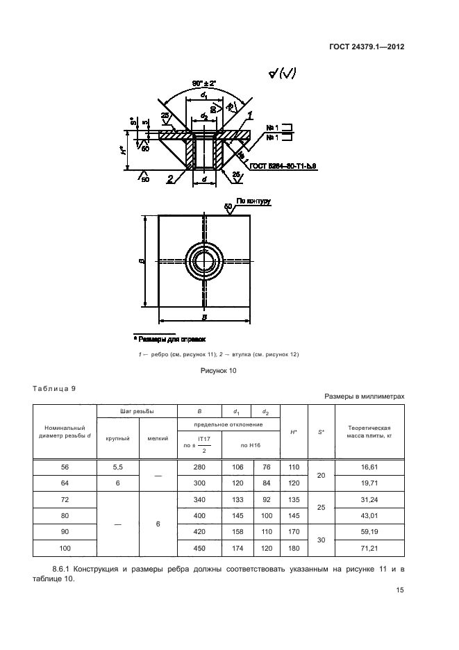  24379.1-2012.  .   .  19