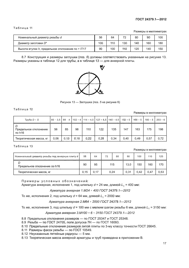  24379.1-2012.  .   .  21