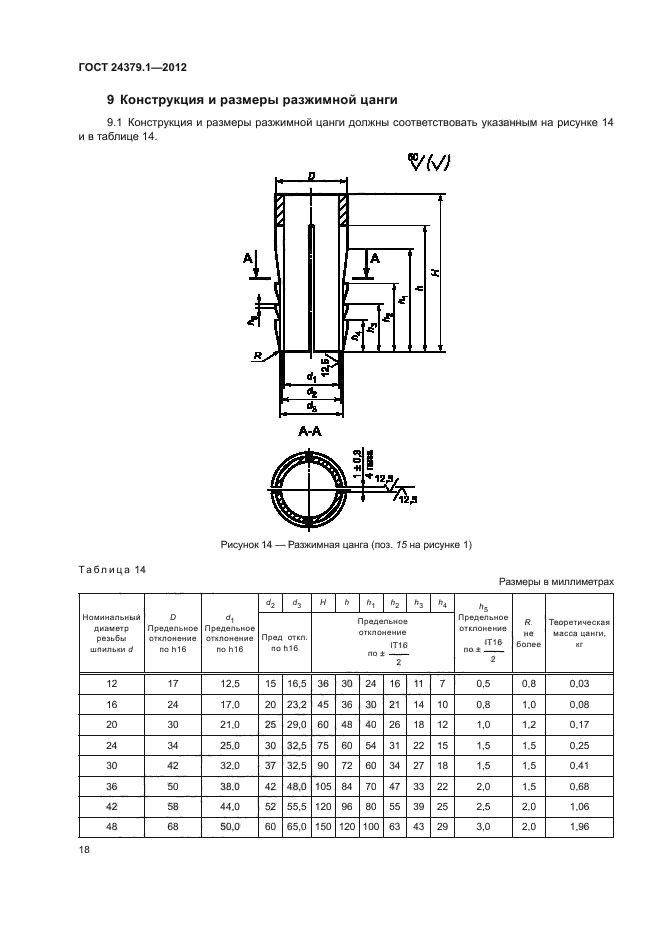  24379.1-2012.  .   .  22