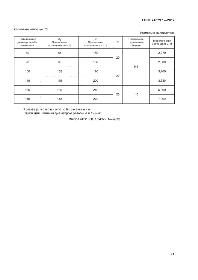  24379.1-2012.  .   .  25