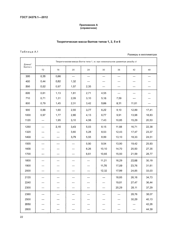  24379.1-2012.  .   .  26