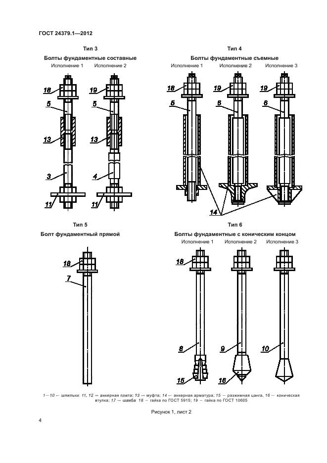  24379.1-2012.  .   .  8