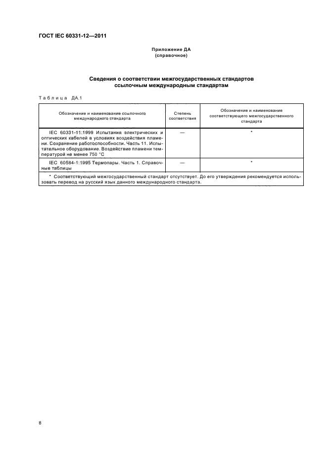  IEC 60331-12-2011.       .  .  12.  .      830 C    .  12