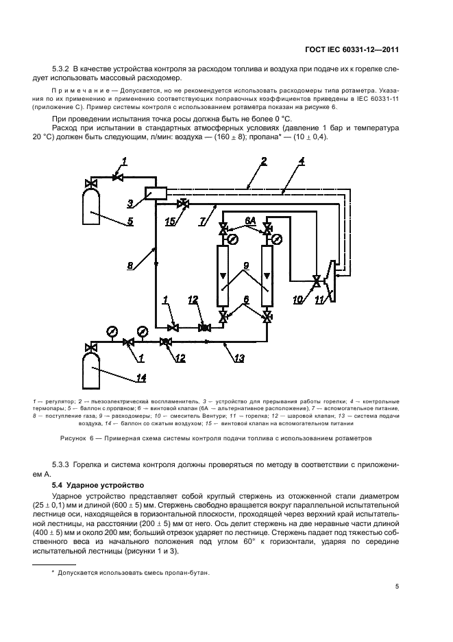  IEC 60331-12-2011.       .  .  12.  .      830 C    .  9