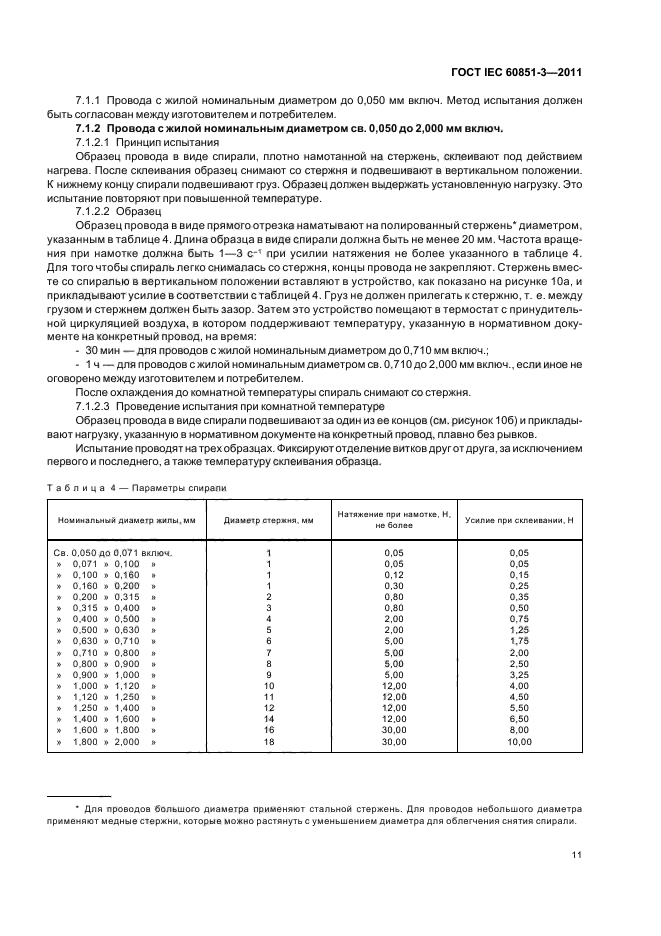  IEC 60851-3-2011.  .  .  3.  .  15