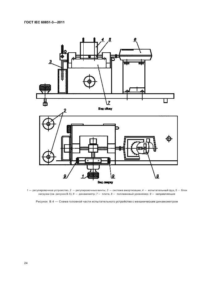  IEC 60851-3-2011.  .  .  3.  .  28