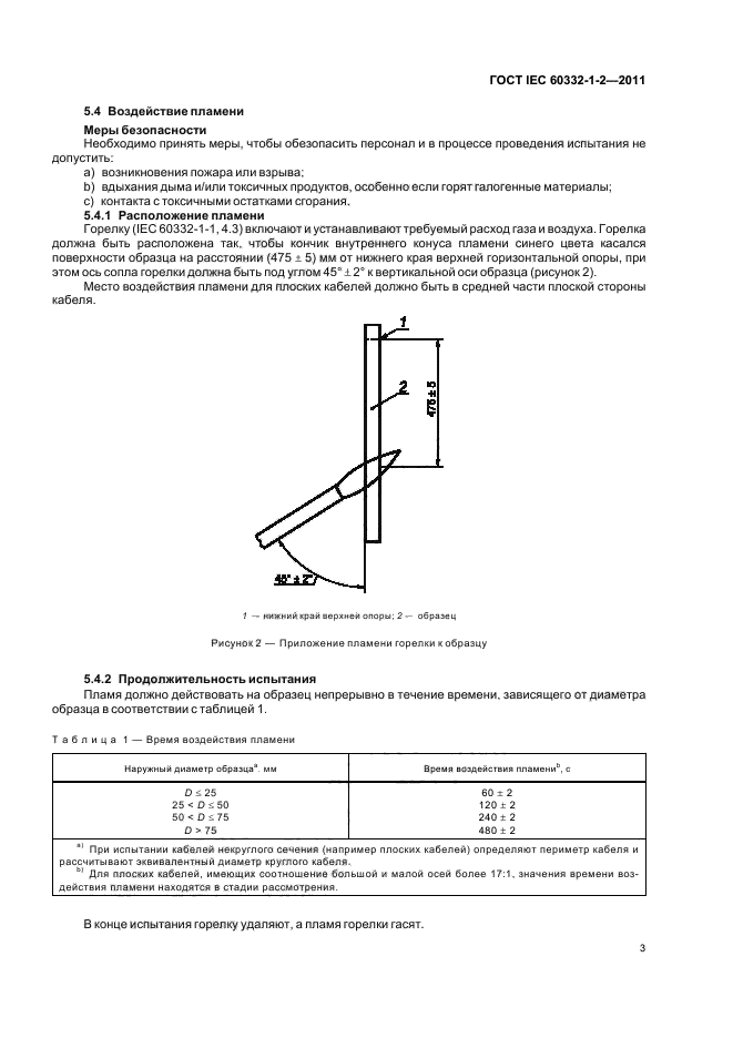  IEC 60332-1-2-2011.         .  1-2.           .         1     .  7