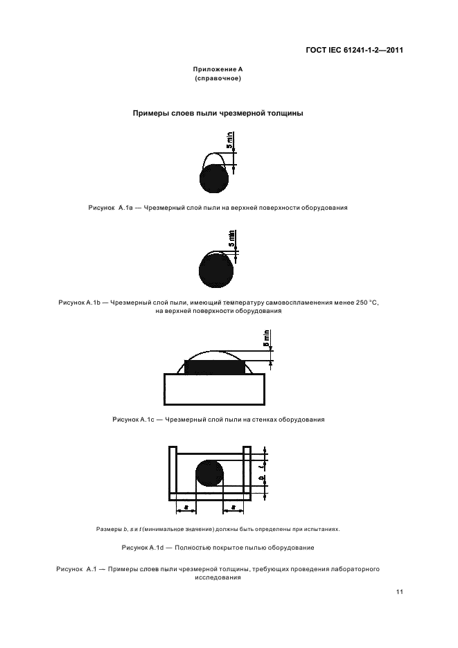  IEC 61241-1-2-2011. ,   ,     .  1. ,      .  2. ,   .  17