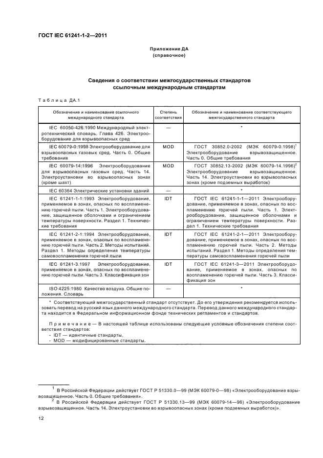  IEC 61241-1-2-2011. ,   ,     .  1. ,      .  2. ,   .  18