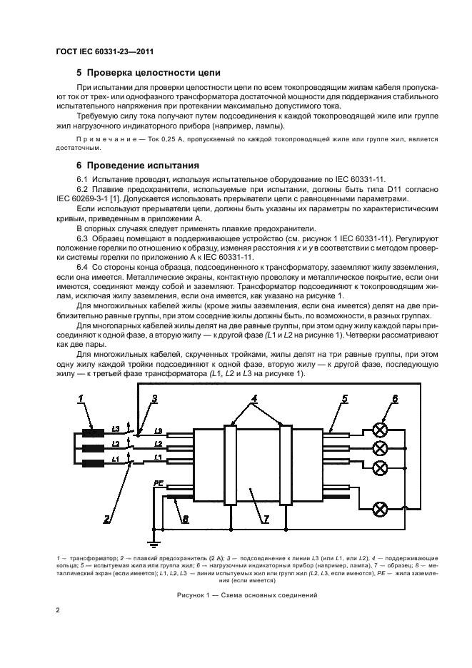  IEC 60331-23-2011.         .  .  23.      .     .  6