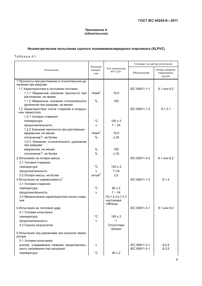  IEC 60245-8-2011.         450/750  .  8.    ,   .  13