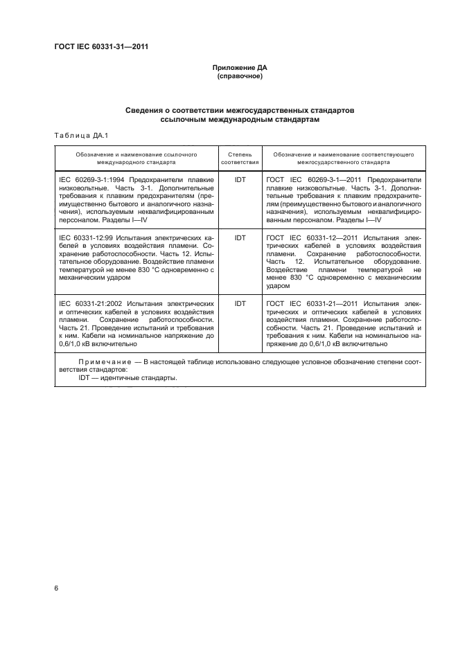  IEC 60331-31-2011.       .  .  31.             .      0,6/1,0  .  10