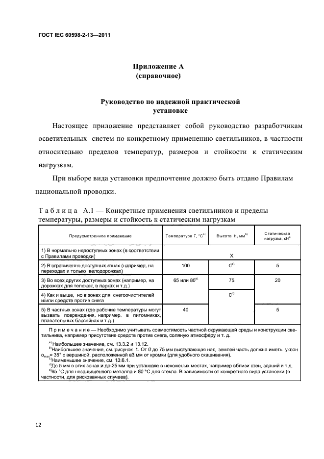  IEC 60598-2-13-2011. .  2-13.  . ,   .  15