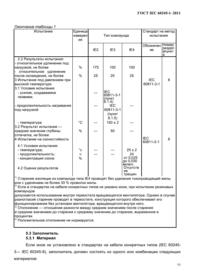  IEC 60245-1-2011.         450/750  .  1.  .  13