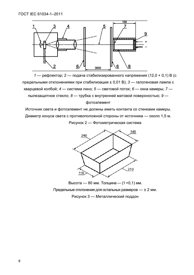  IEC 61034-1-2011.         .  1.  .  11