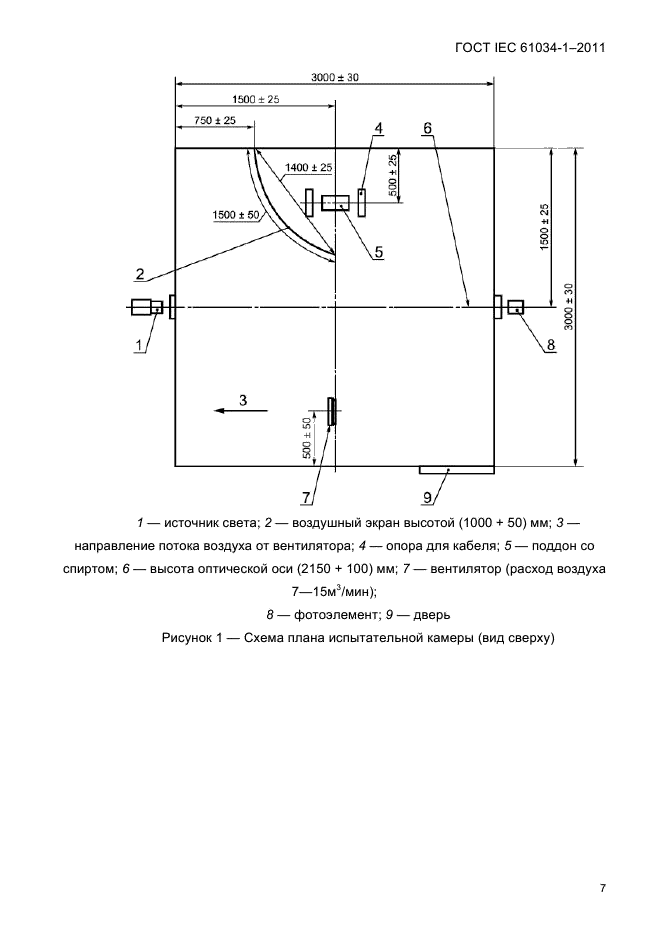  IEC 61034-1-2011.         .  1.  .  10