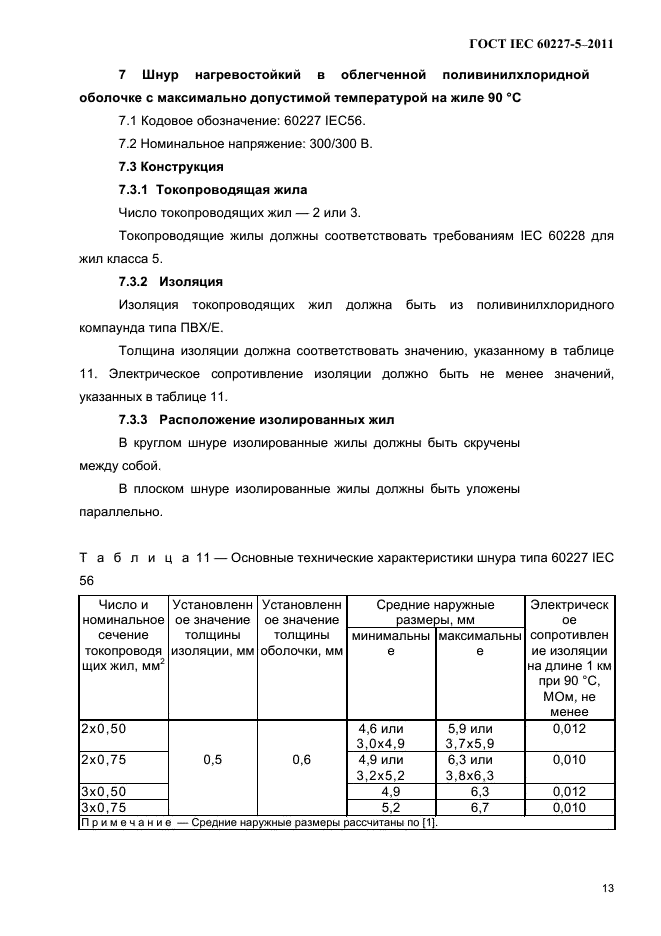  IEC 60227-5-2011.         450/750  .  5.   ().  15