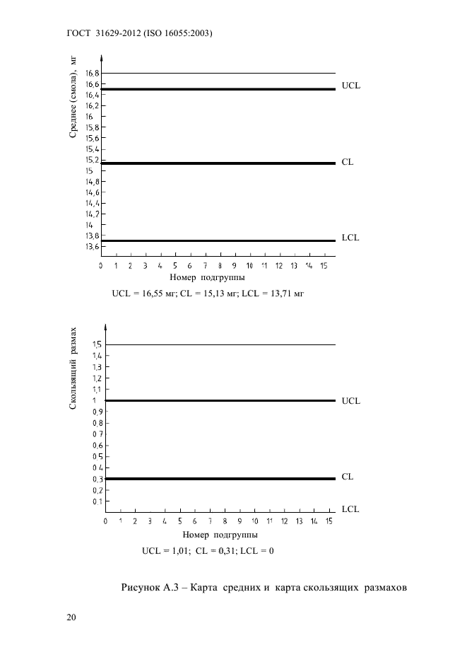  31629-2012.    .  .   .  24