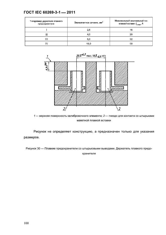  IEC 60269-3-1-2011.   .  3-1.          (     ).  I-IV.  103