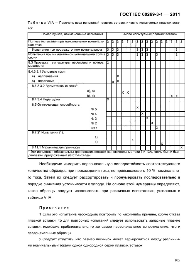  IEC 60269-3-1-2011.   .  3-1.          (     ).  I-IV.  108