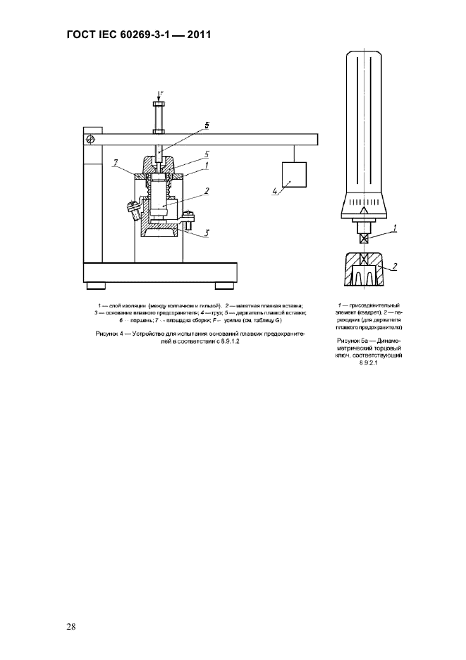  IEC 60269-3-1-2011.   .  3-1.          (     ).  I-IV.  31